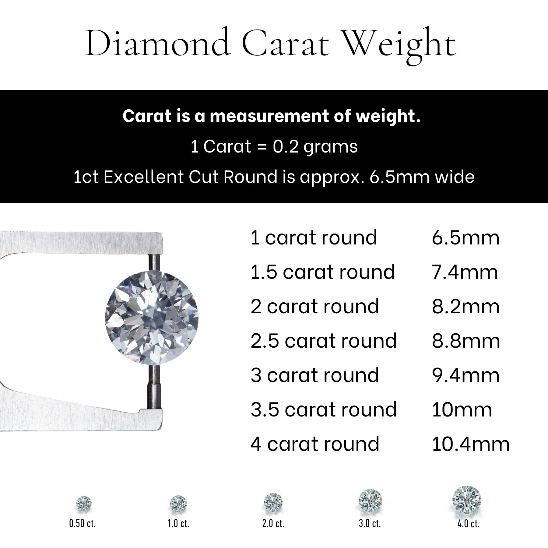 Round Diamond - GCAL 8X Lab-Grown