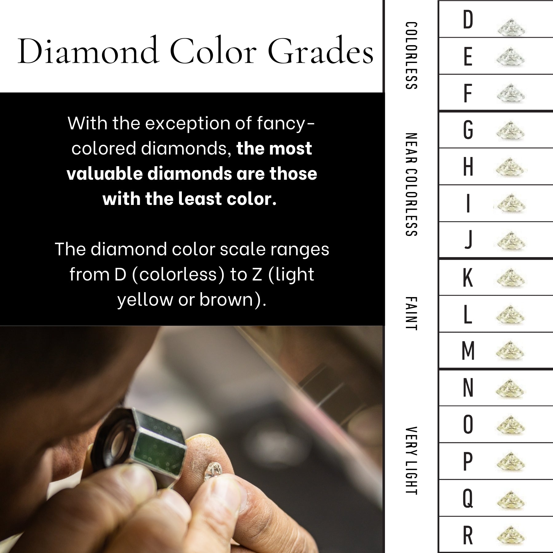 Round Diamond - GCAL 8X Lab-Grown