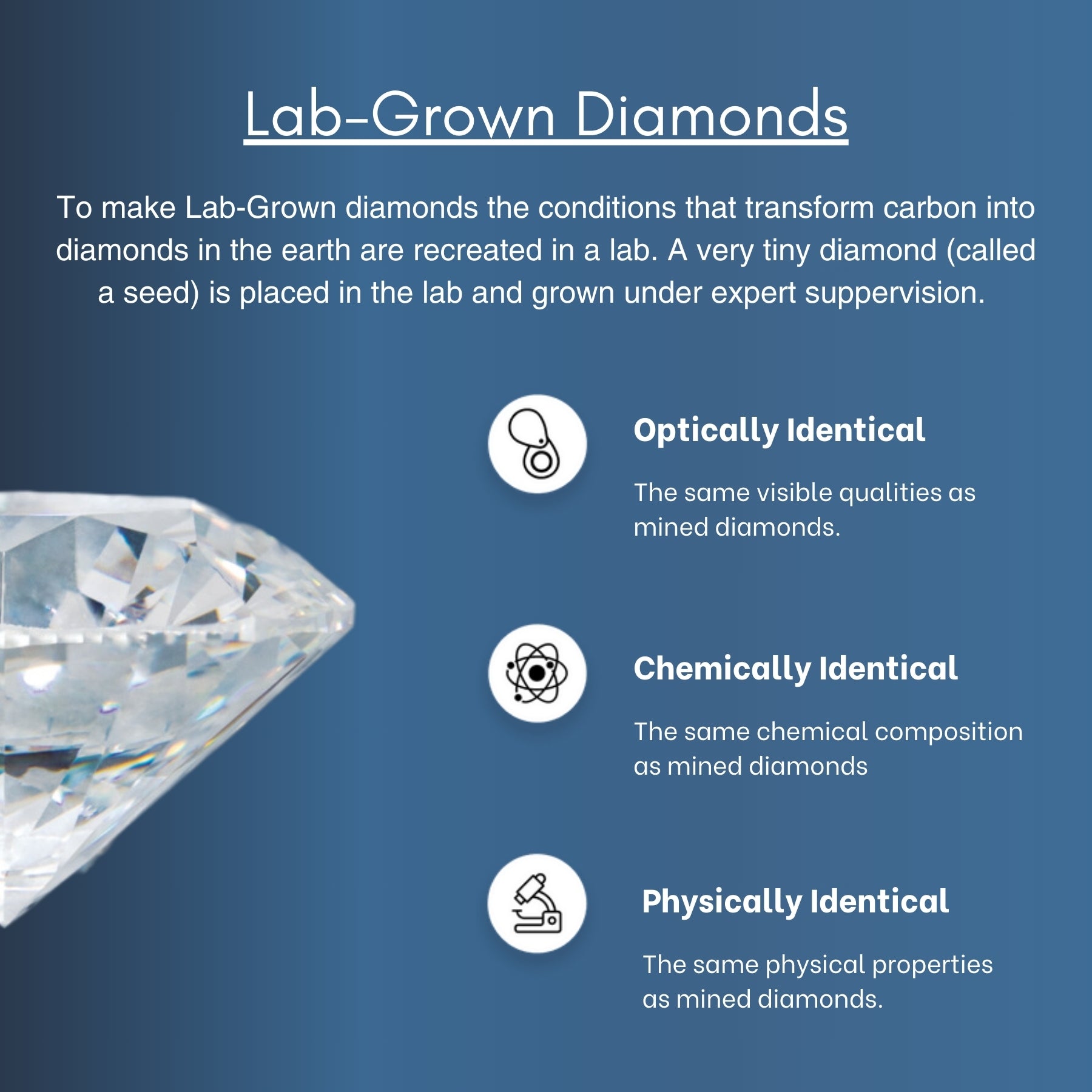 Diamond Earrings | 1-3 Carat Lab-Grown Diamond Studs in 14K White Gold