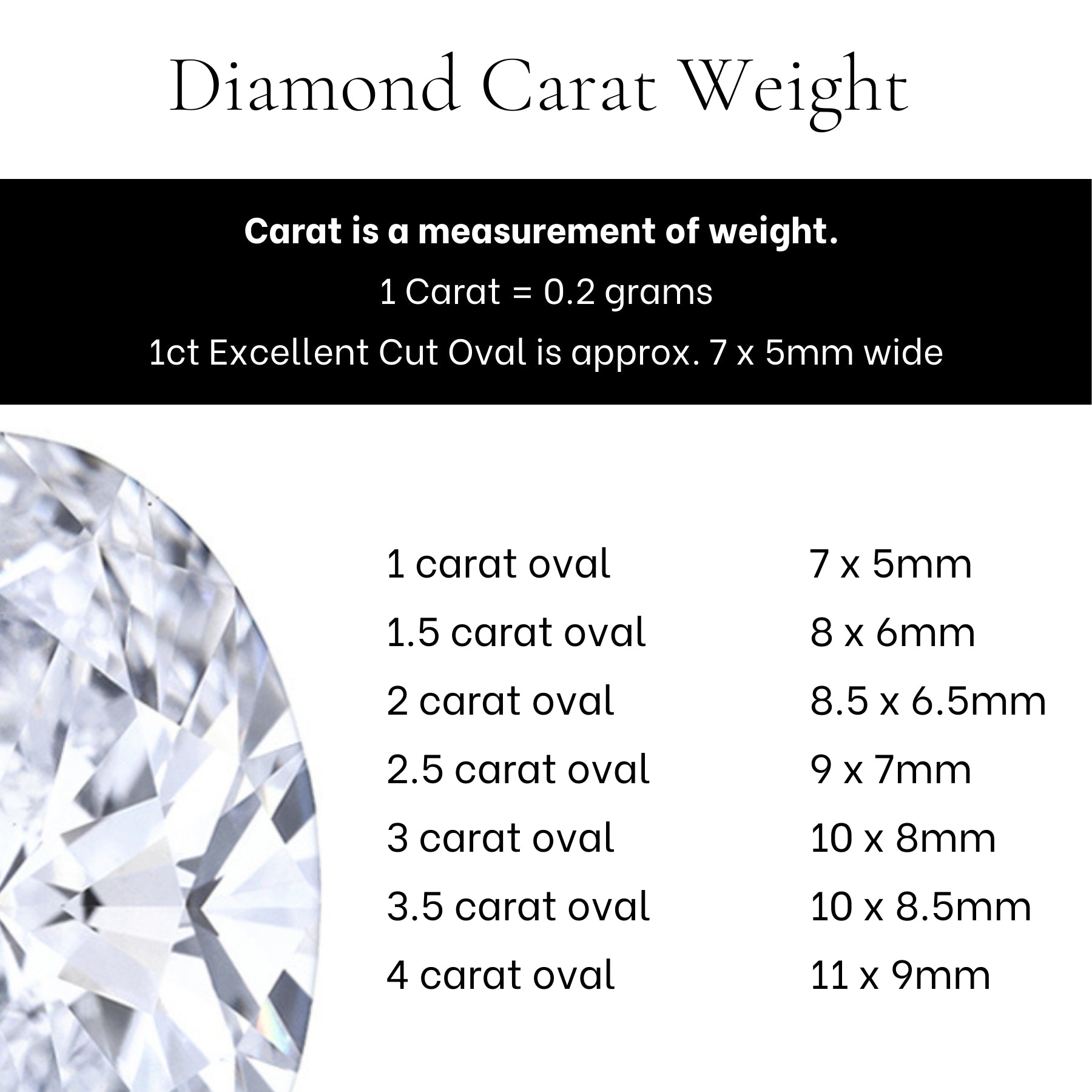 Oval Lab-Grown Diamond - GCAL 8X