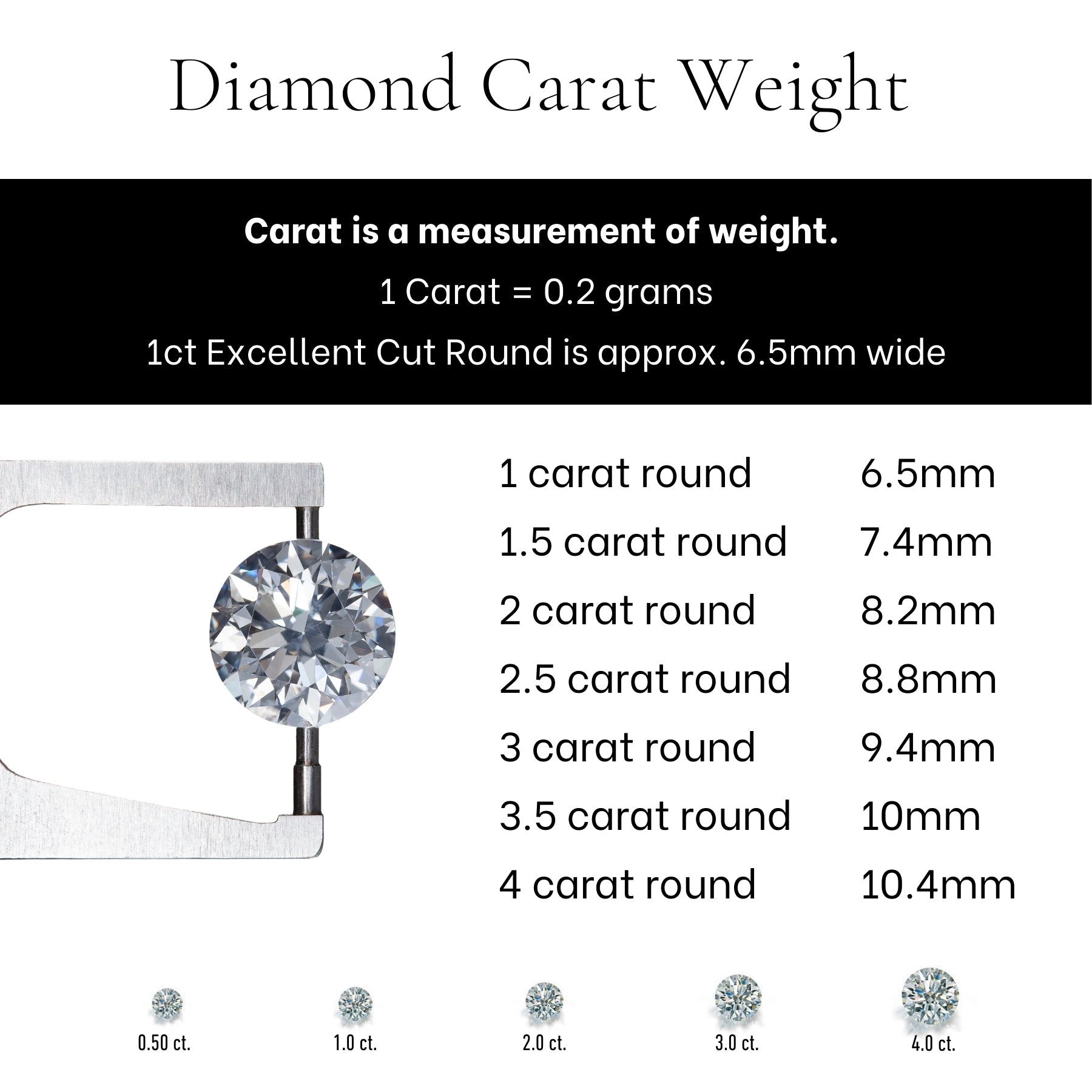 Round Lab-Grown Diamond - GCAL 8X