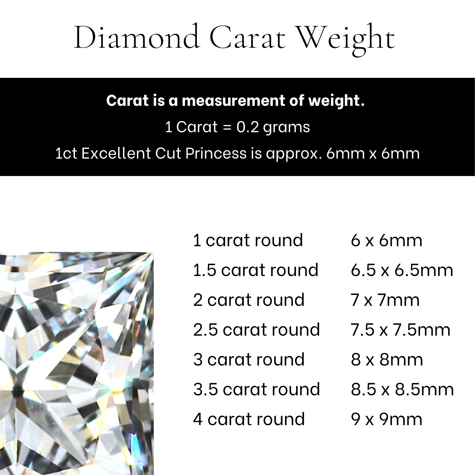 Square Lab-Grown Diamond - GCAL 8X