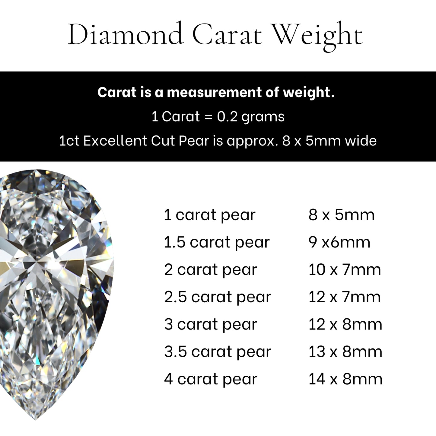 Pear Diamond - GCAL 8X Lab-Grown