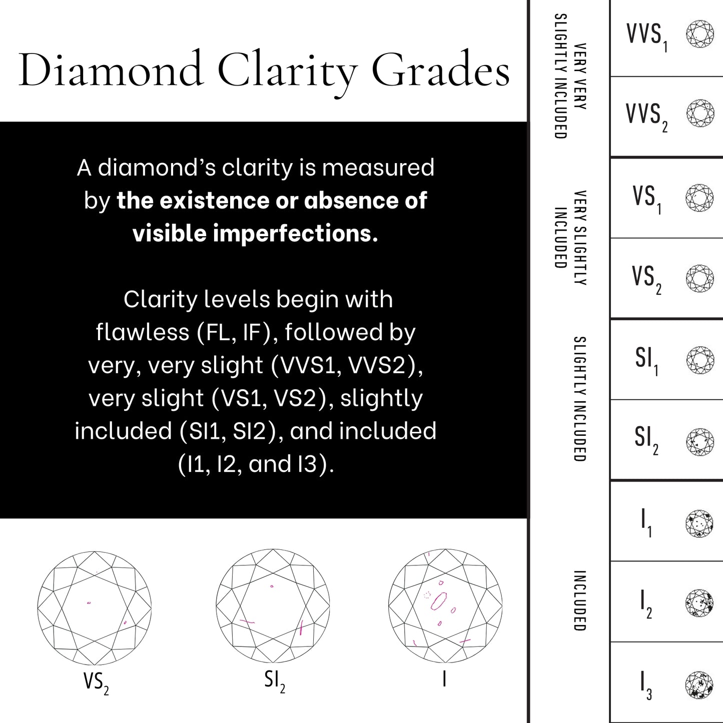 Marquise Diamond - GCAL 8X Lab-Grown