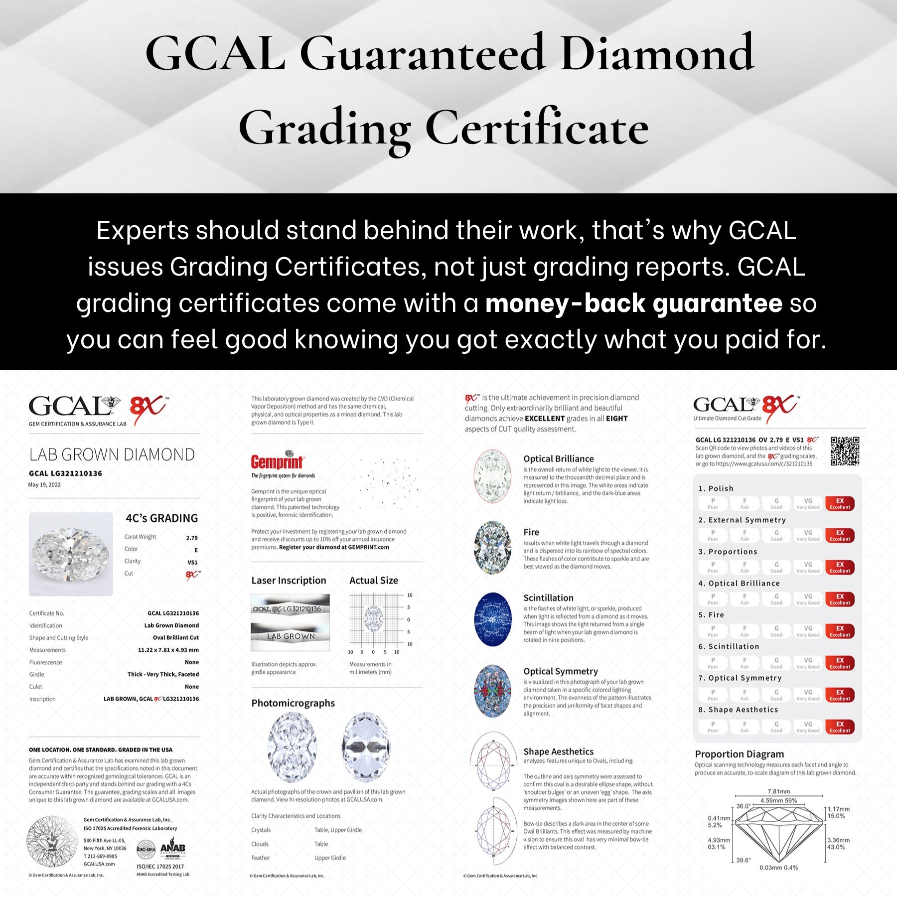 Oval Lab-Grown Diamond - GCAL 8X