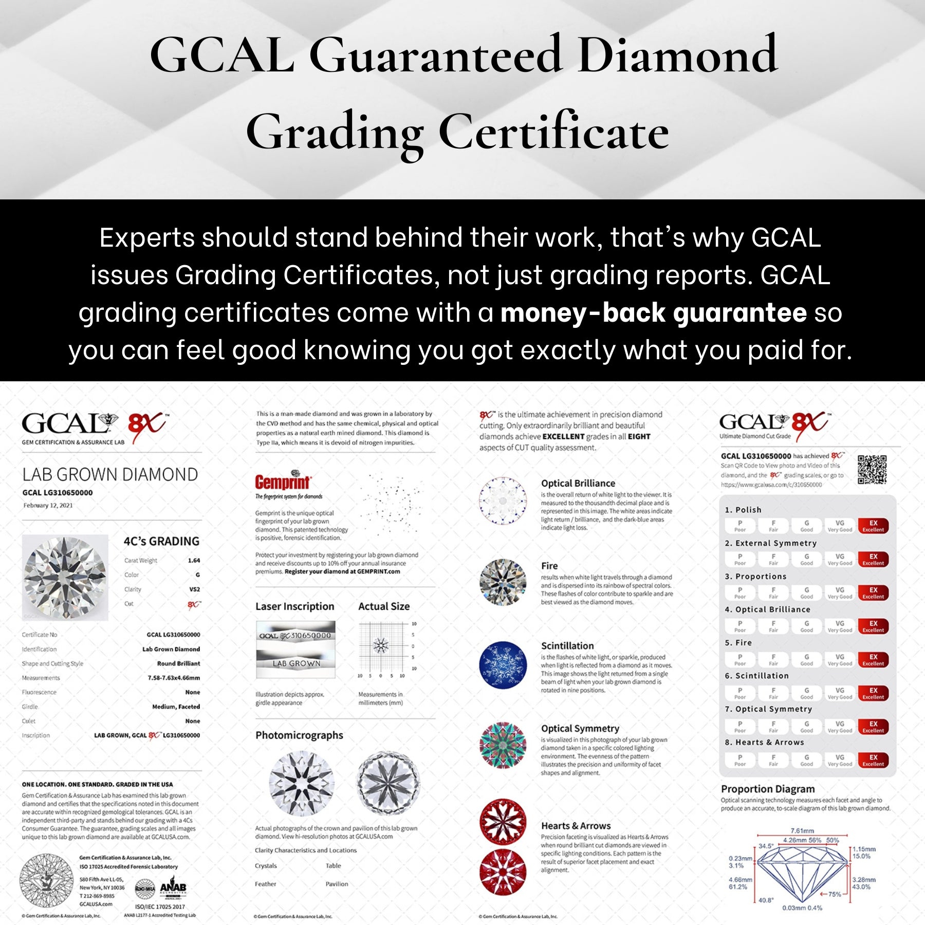 Round Lab-Grown Diamond - GCAL 8X