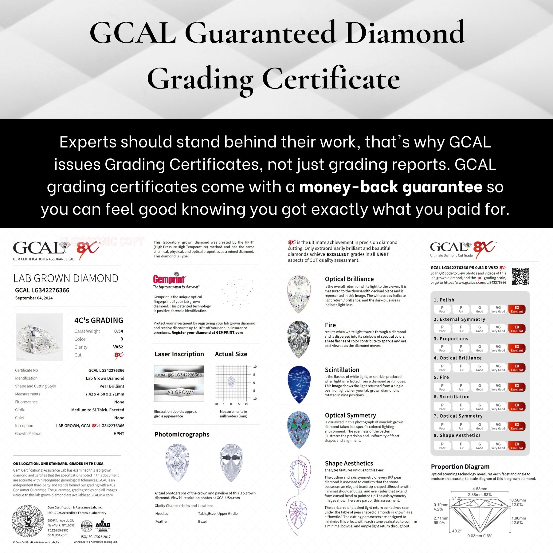 Pear Lab-Grown Diamond - GCAL 8X