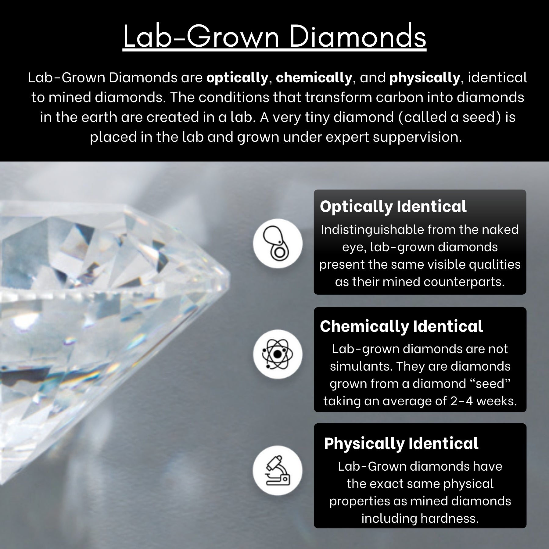 Round Lab-Grown Diamond - GCAL 8X