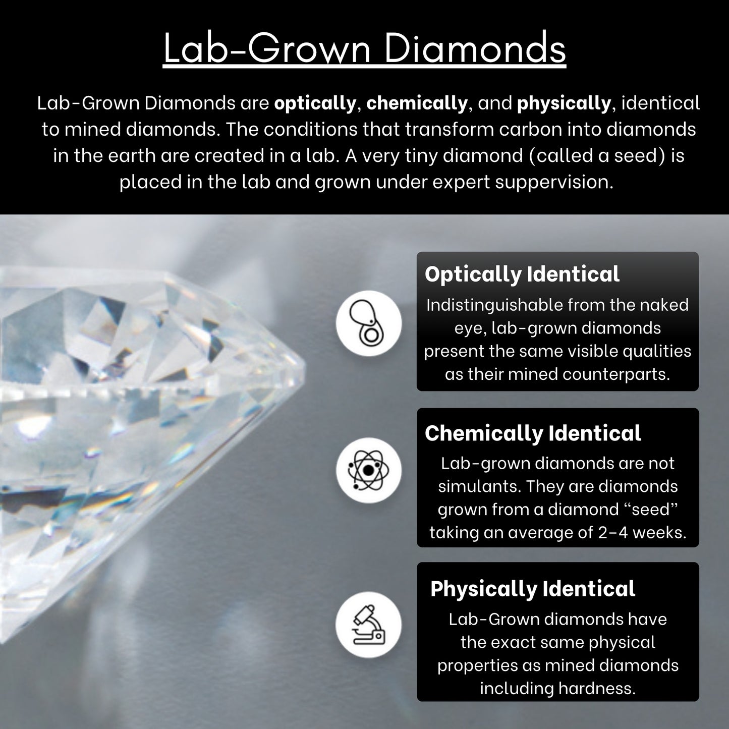 Pear Diamond - GCAL 8X Lab-Grown