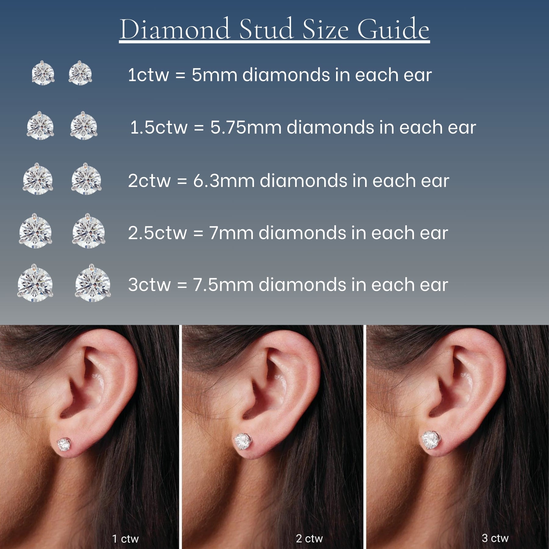 Lab-Grown Diamond Stud Earrings | VS / Colorless / Excellent Lab-grown Diamond